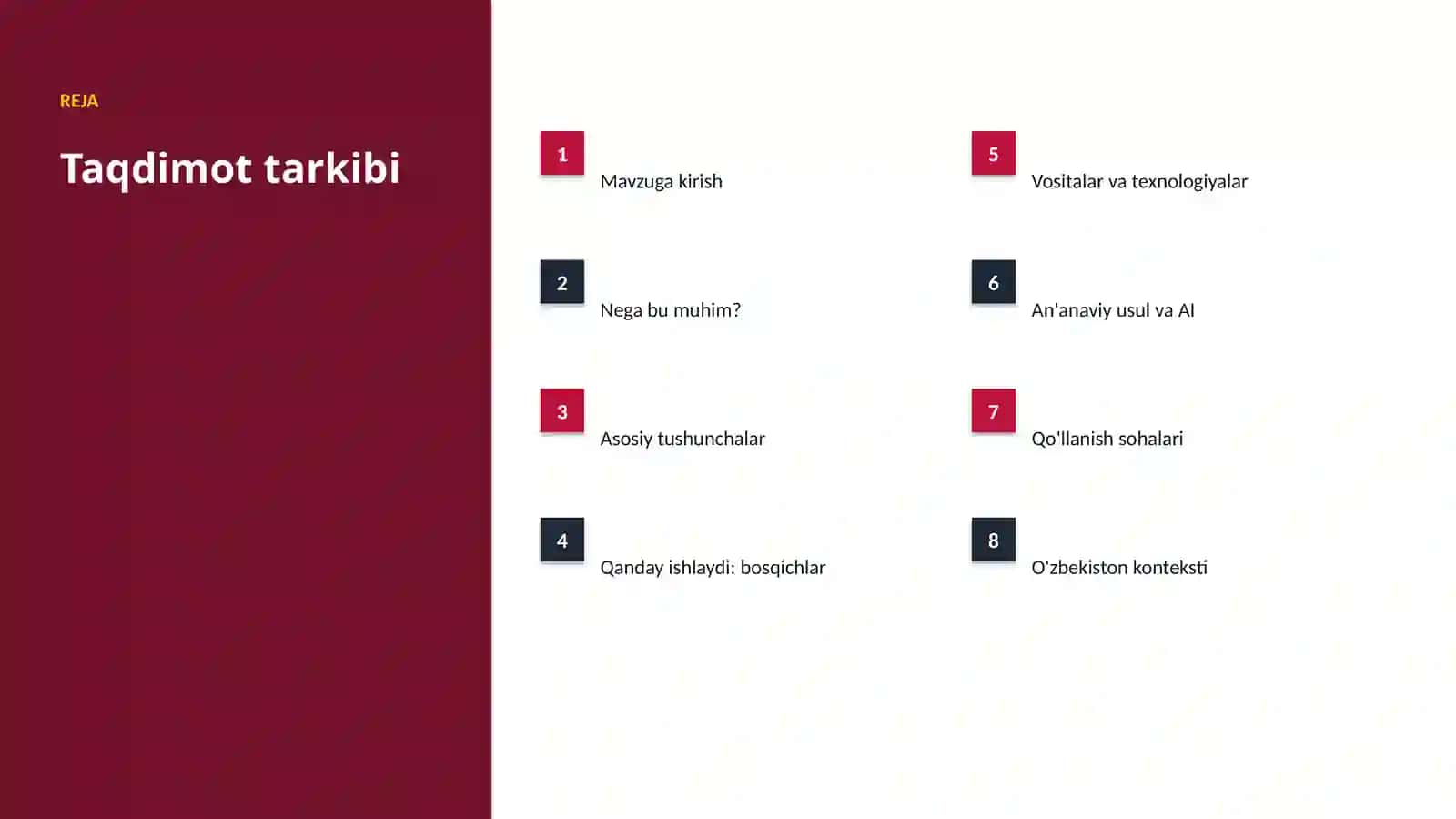 Premium Taqdimot (AI INSIGHTS) 2
