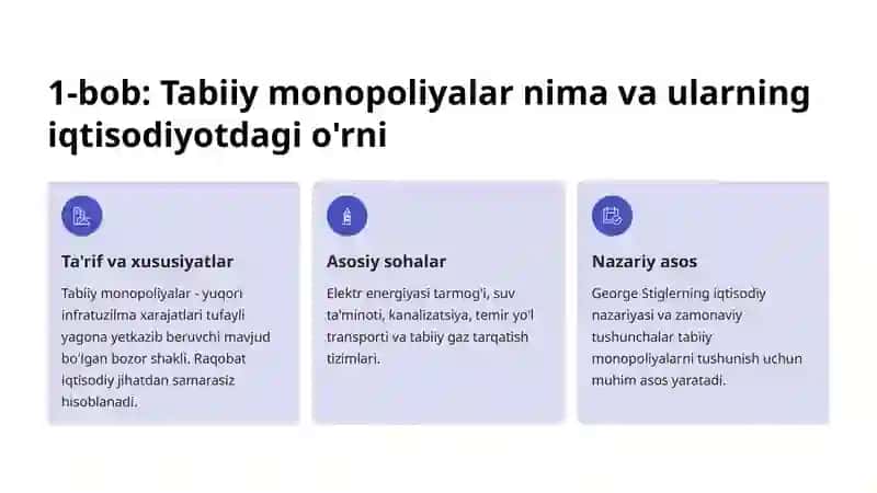 Tabiiy Monopoliyalar 2