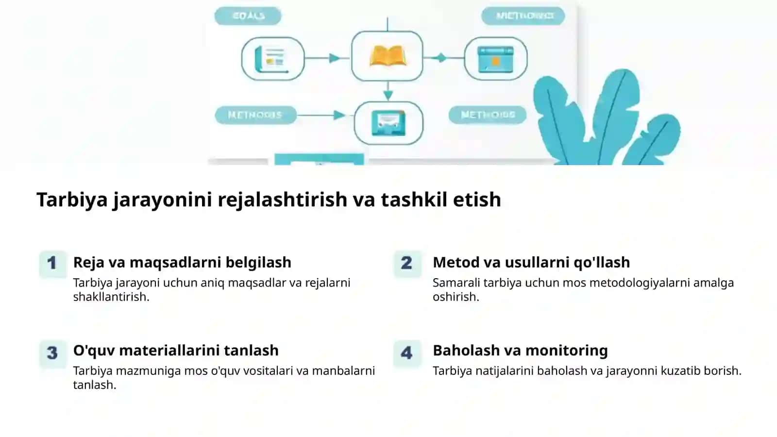 Tarbiyaning asosiy metodlari 2