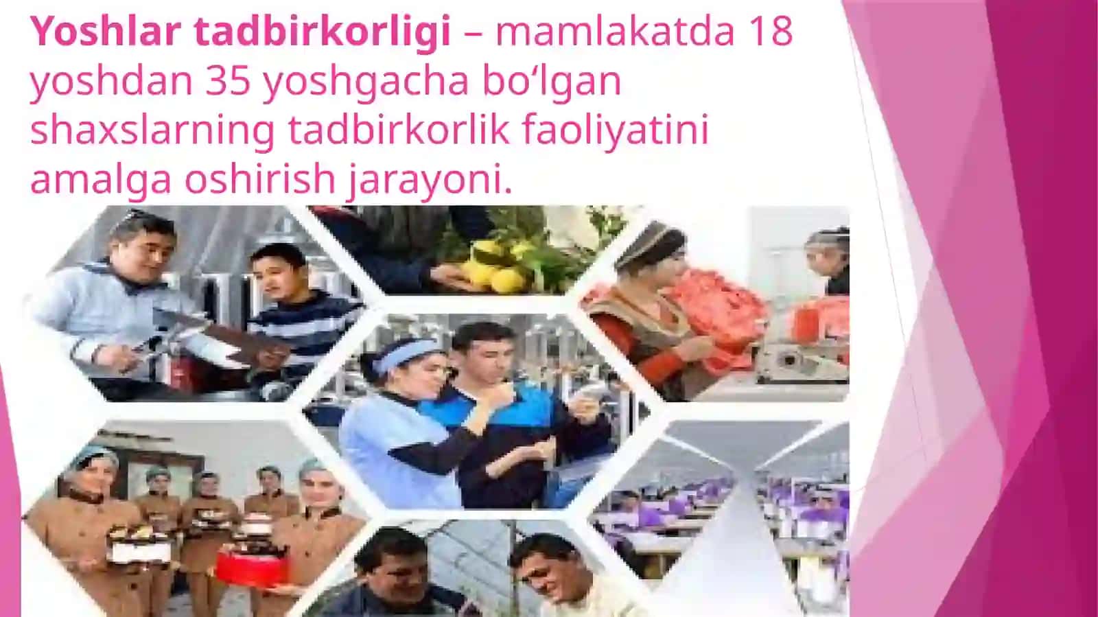 Yoshlar Tadbirkorligi 2