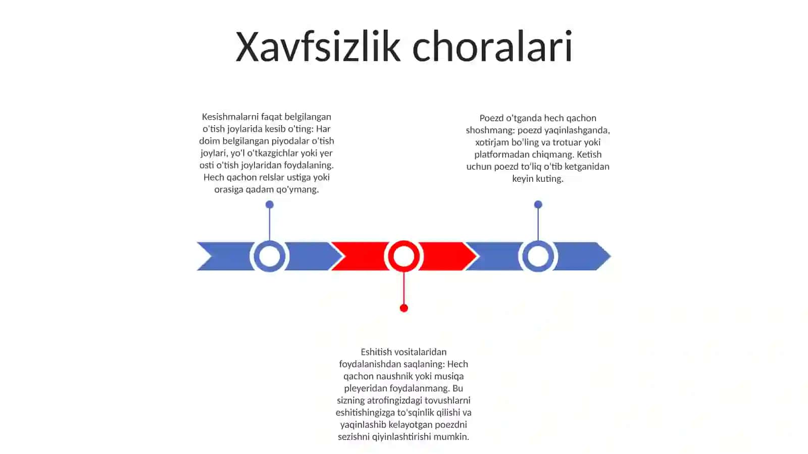 Temir YoʻL Kesishmalari Orqali Harakatlanish 2