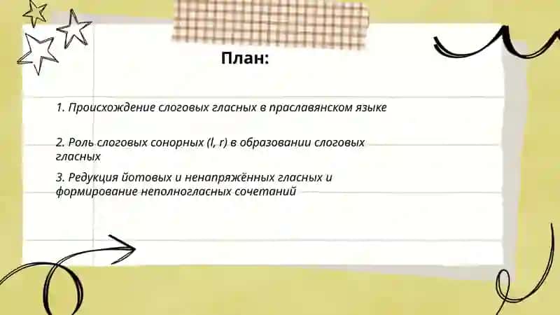 Происхождение слоговых главных, неполногласных сочинение и начальных сочетаний 2