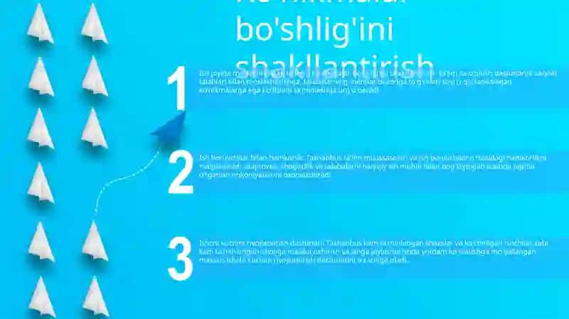 Ko'nikmalar bo'shlig'ini shakllantirish 2