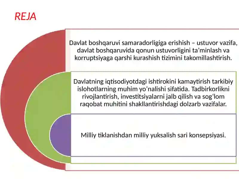 Yangi O‘zbekistonda xalqchil va insonparvar davlat qurishning ijtimoiy-siyosiy ahamiyati 2