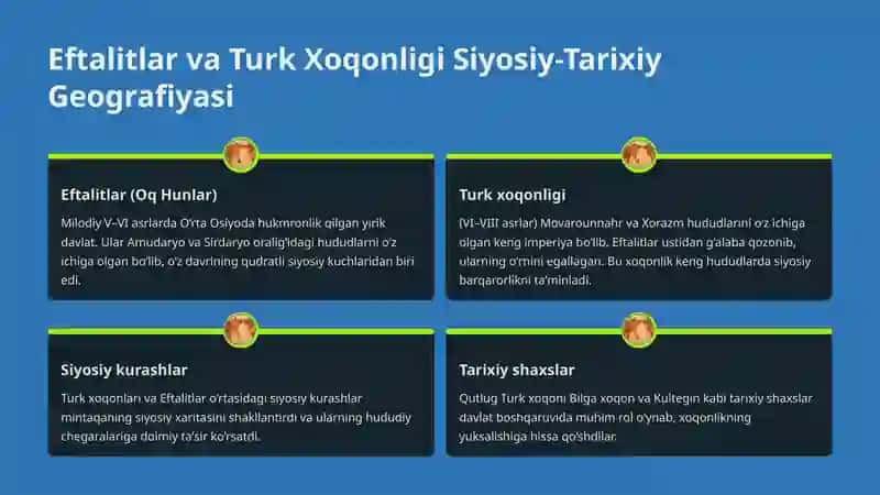 O‘rta Osiyoning Ilk O‘rta Asrlar va Arab Xalifaligi Boshqaruvi Davri Tarixiy Geografiyasi 2