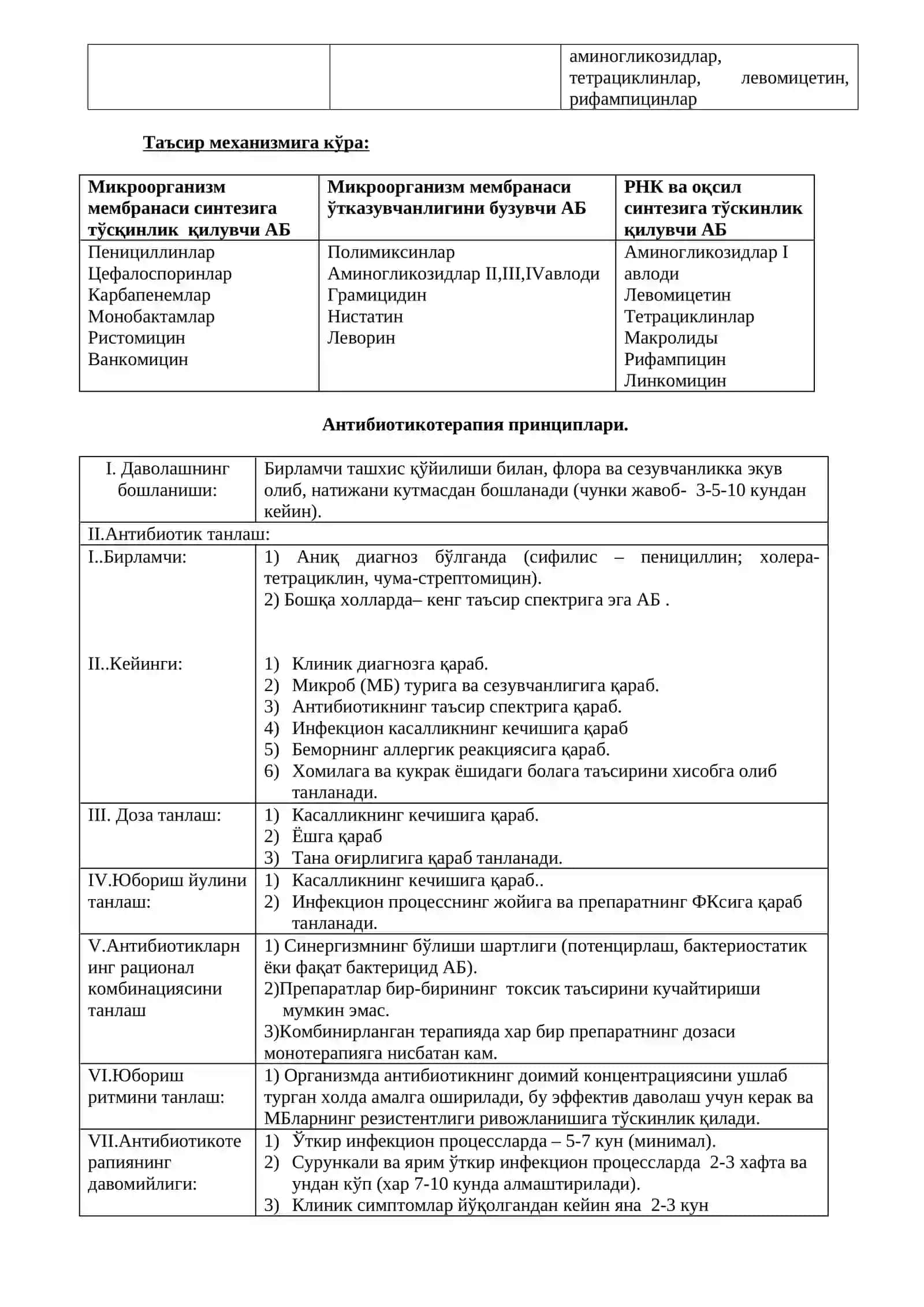 АНТИБАКТЕРИАЛ ДВ лар КЛАССИФИКАЦИЯСИ 2