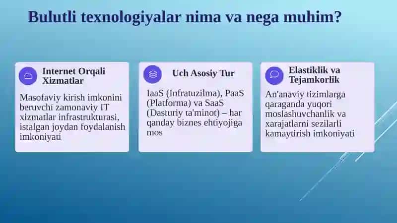 Zamonaviy biznesni rivojlantirishda bulutli texnologiyalarning o'rni 2
