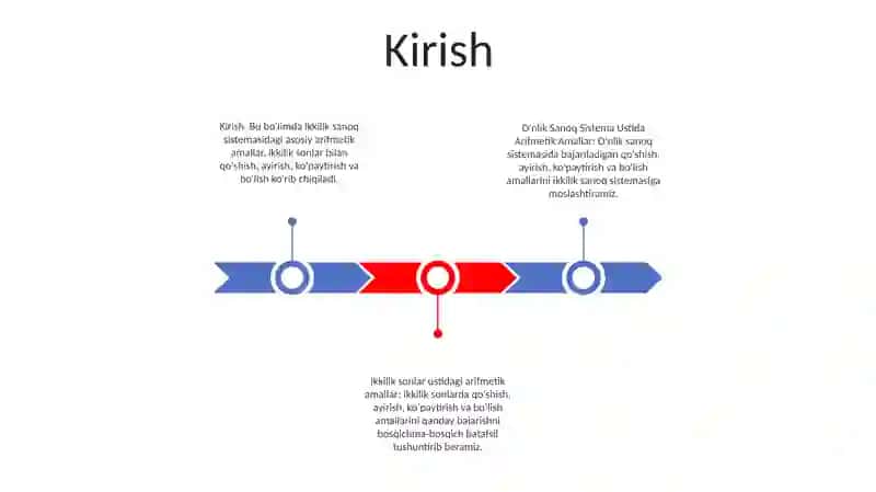 O'Nlik Sanoq Sistemasi Ustida Arifmetik Amallar 2