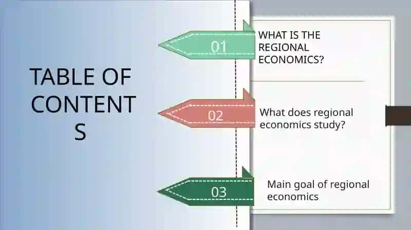 REGIONAL ECONOMICS 2