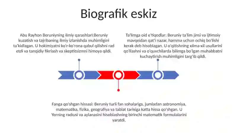 Abu Rayhon Beruniyning Ilmiy- Pedagogik Qarashlari 2