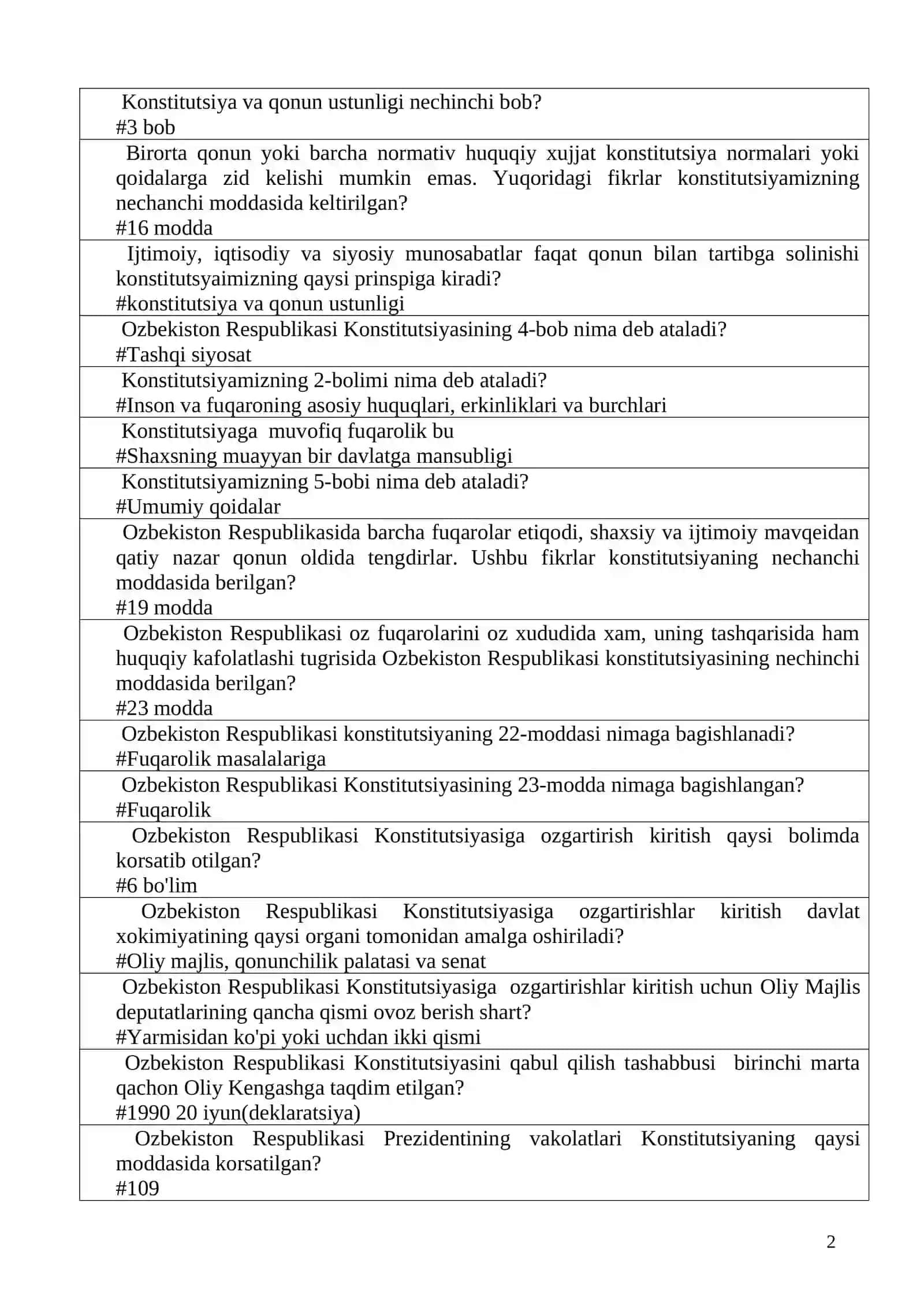O‘zbekiston Respublikasi konstitutsiyasida O‘zbekiston qanday davlat deb e’lon qilingan? 2