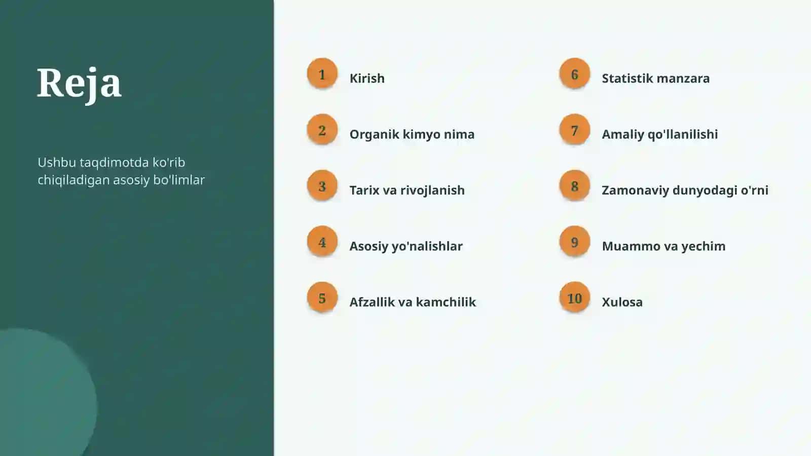 ZAMONAVIY DUNYODA 2