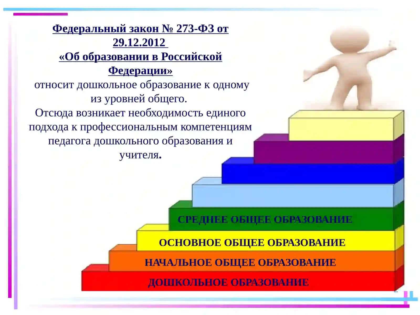 Педагог (педагогическая деятельность) 2