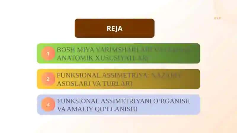 Bosh miya yarimsharlari funksional assimetriyasi 2