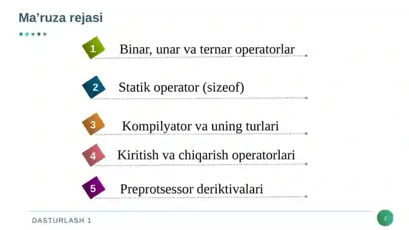 Algoritmlash va dasturlashning asosiy tushunchalari. 2
