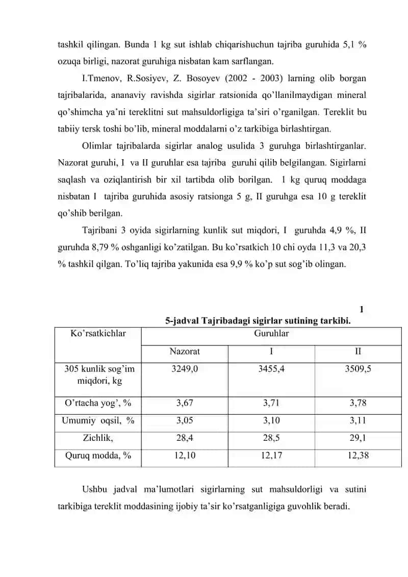 Sigirlarning sut maxsuldorligiga oziqlantirish omilining ta’siri 2