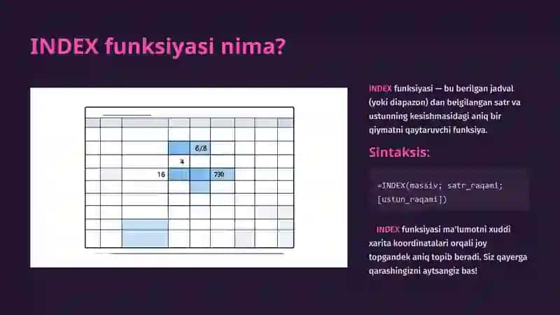 Excel: INDEX va MATCH Funksiyalari 2