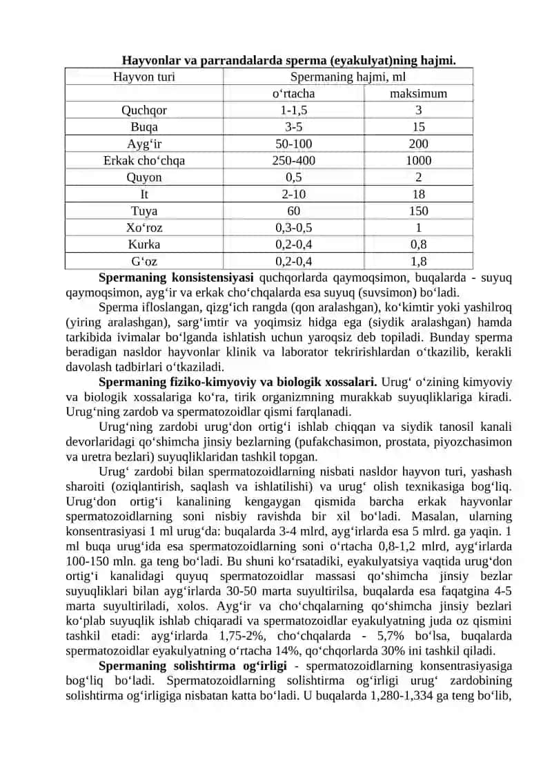 ERKAK NASLLI HAYVONDAN OLINGAN SPERMA (URUG‘) SIFATINI MAKROSKOPIK BAHOLASH 2