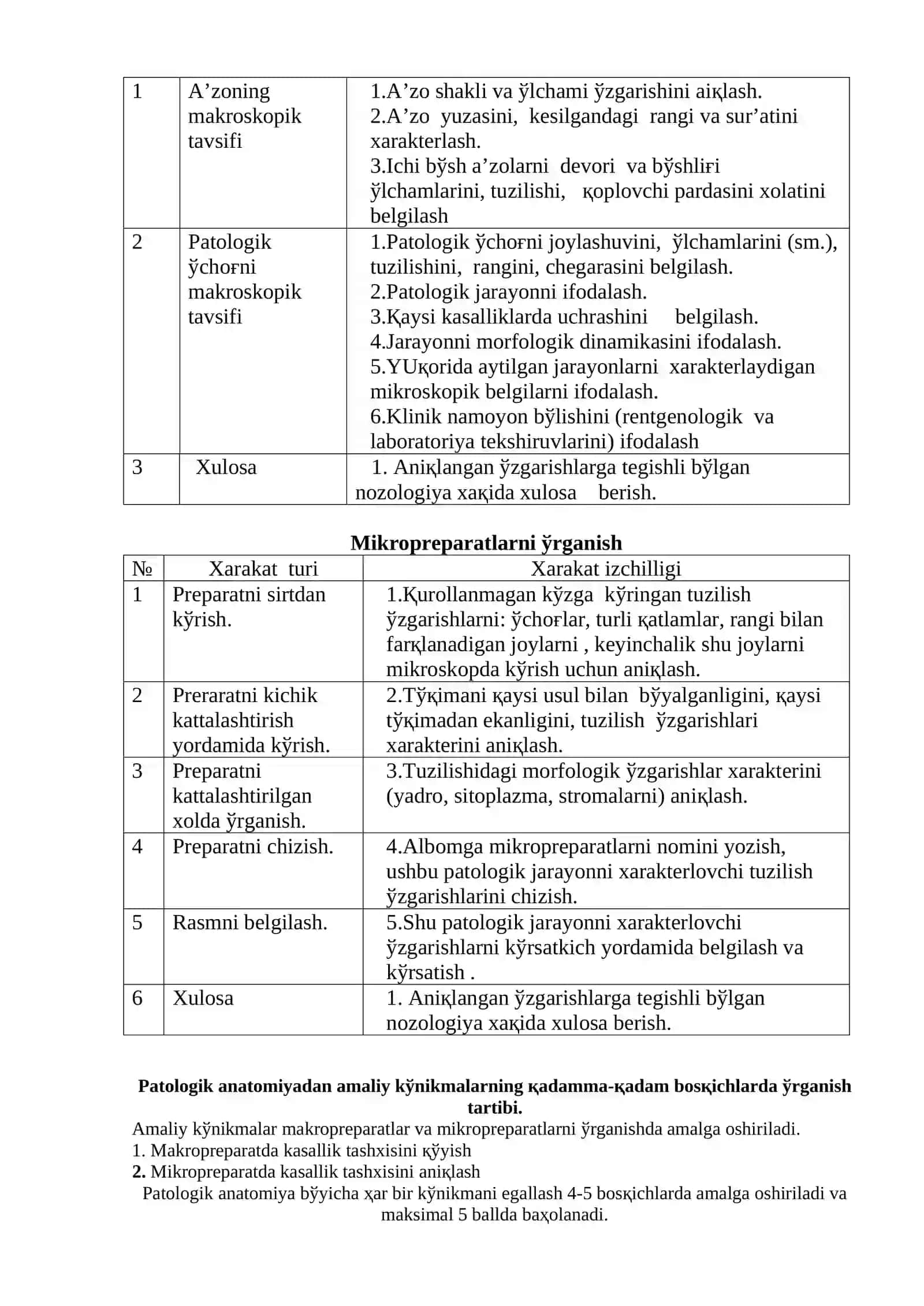 Immunapatologik jarayonlar. O’a sezuvchanlik reaksiyalari. Autoimmun kasalliklar 2