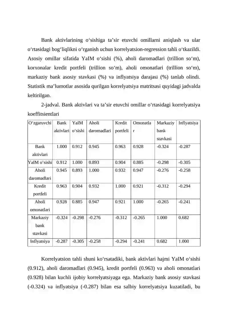 Bank sektori aktivlarining o‘sishini  modellashtirish va prognozlash ssenariylarini yaratish. 2