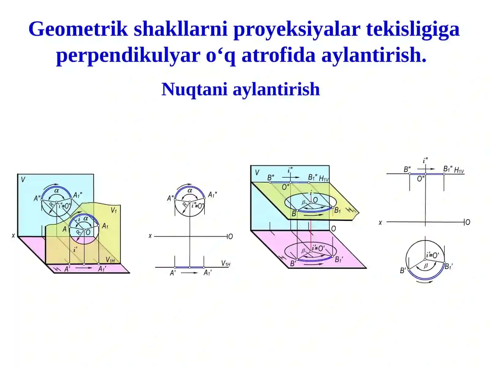 Geometrik shakllarni proyeksiyalar 2