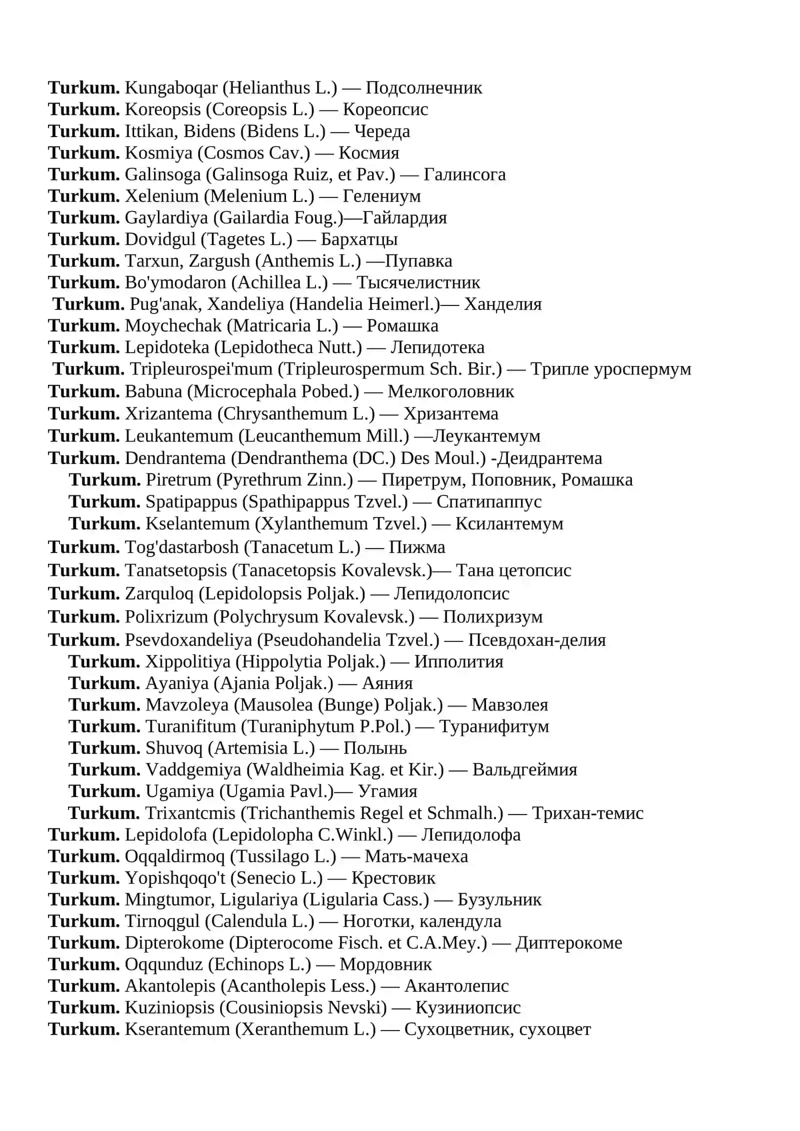 Qoqidoshlar (Asteraceae) oilasi turkumi turlari nomenklaturasini tahlili va o‘rganish qoidalari 2