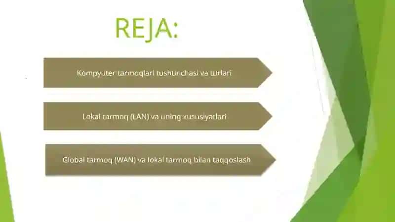 Lokal va global tarmoqlar 2