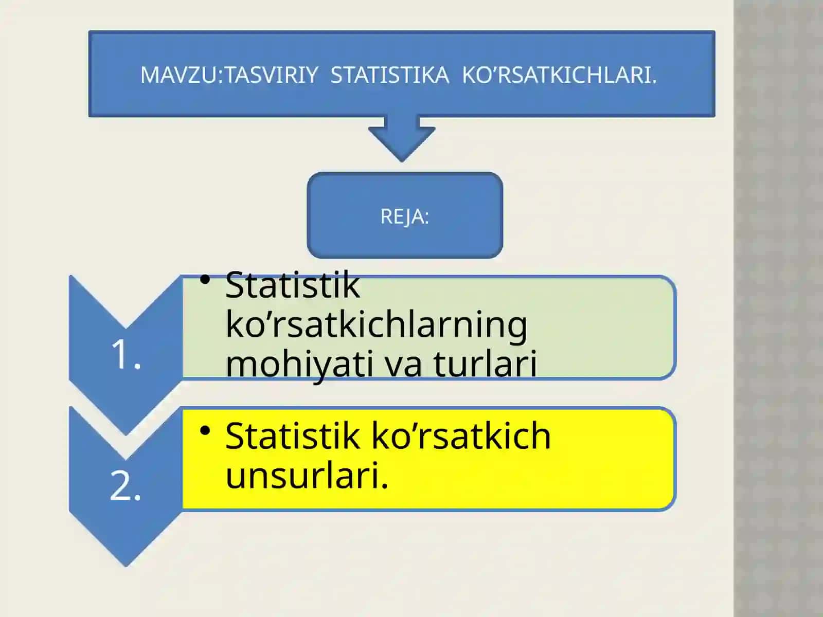 FARDU SIRTQI BO’LIM IQTISODIYOT YO’NALISHI 21-37- TO’YCHIYEVA NOZIMANING STATISTIKA FANIDAN TAQDIMOTNOMASI 2