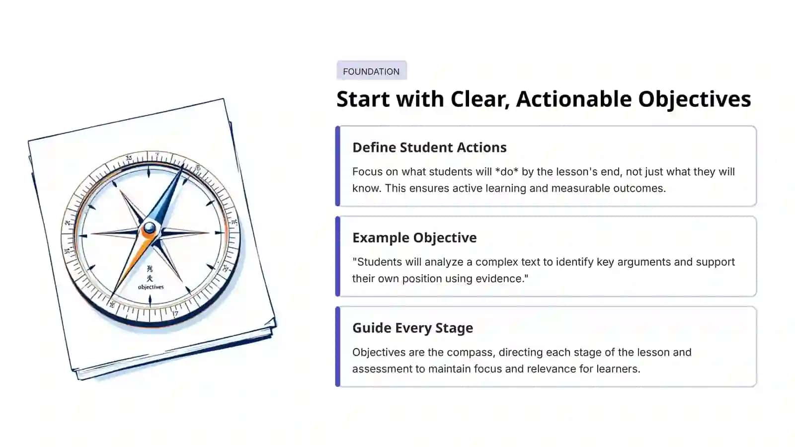 Designing a 90-Minute Learner-Centered, Interactive, Inductive Lesson Plan 2