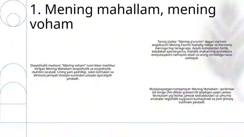 Mening Mahallam - Mening Faxrim 2