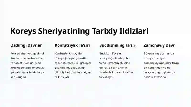 Koreys sheriyati 2