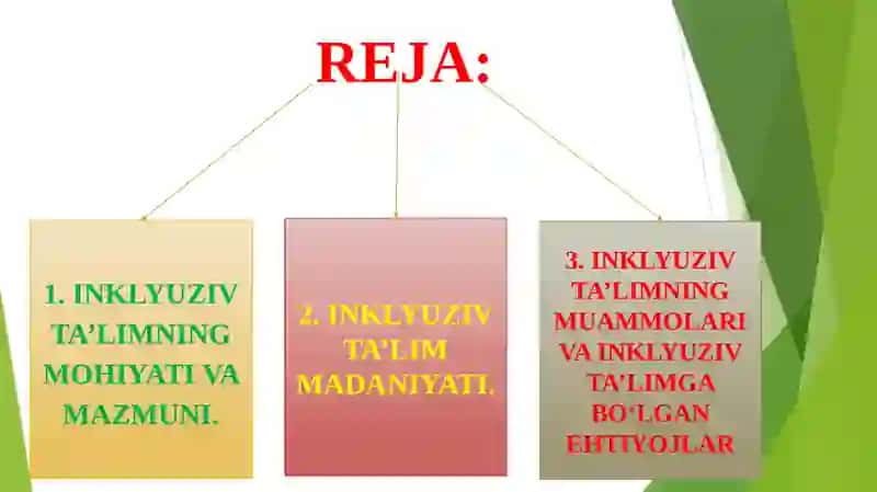 INKLYUZIV TA’LIM 2