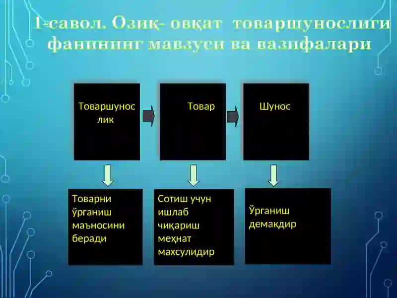 Озиқ-овқат товарлари товаршунослиги 2