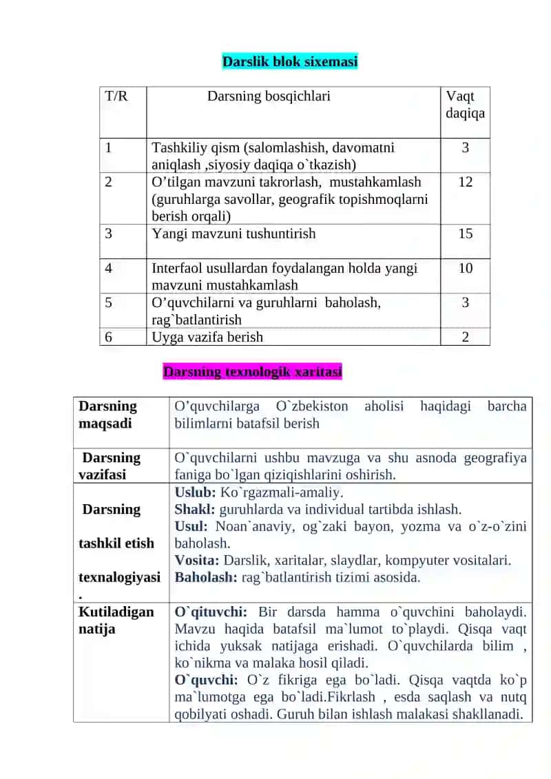 O’zbekiston aholisi 2