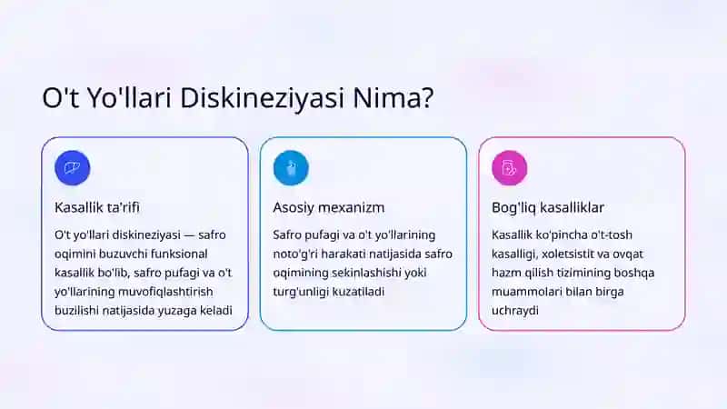 O't Yo'llari Diskineziyasi: Turlari va Davolash 2