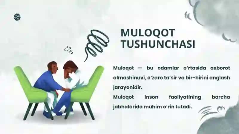 MULOQOT PSIXOLOGIYASI 2