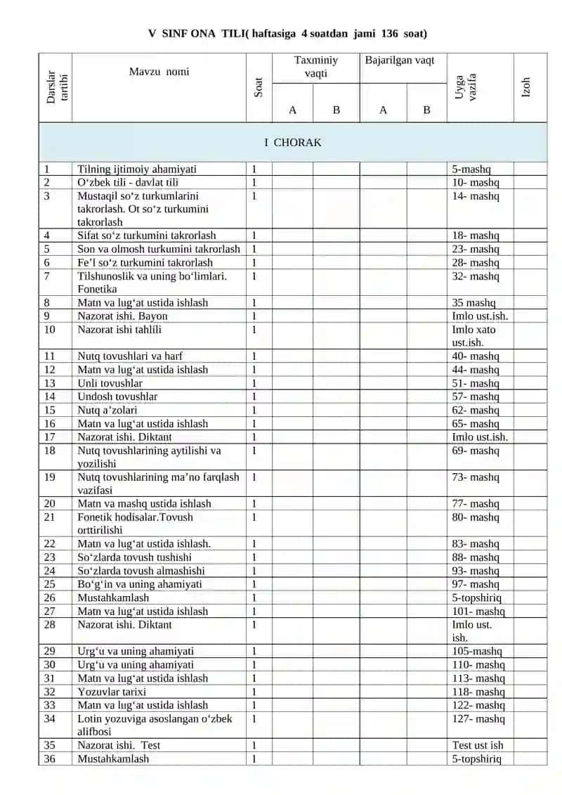 TASDIQLAYMAN 5-umumta’lim maktab direktori 2