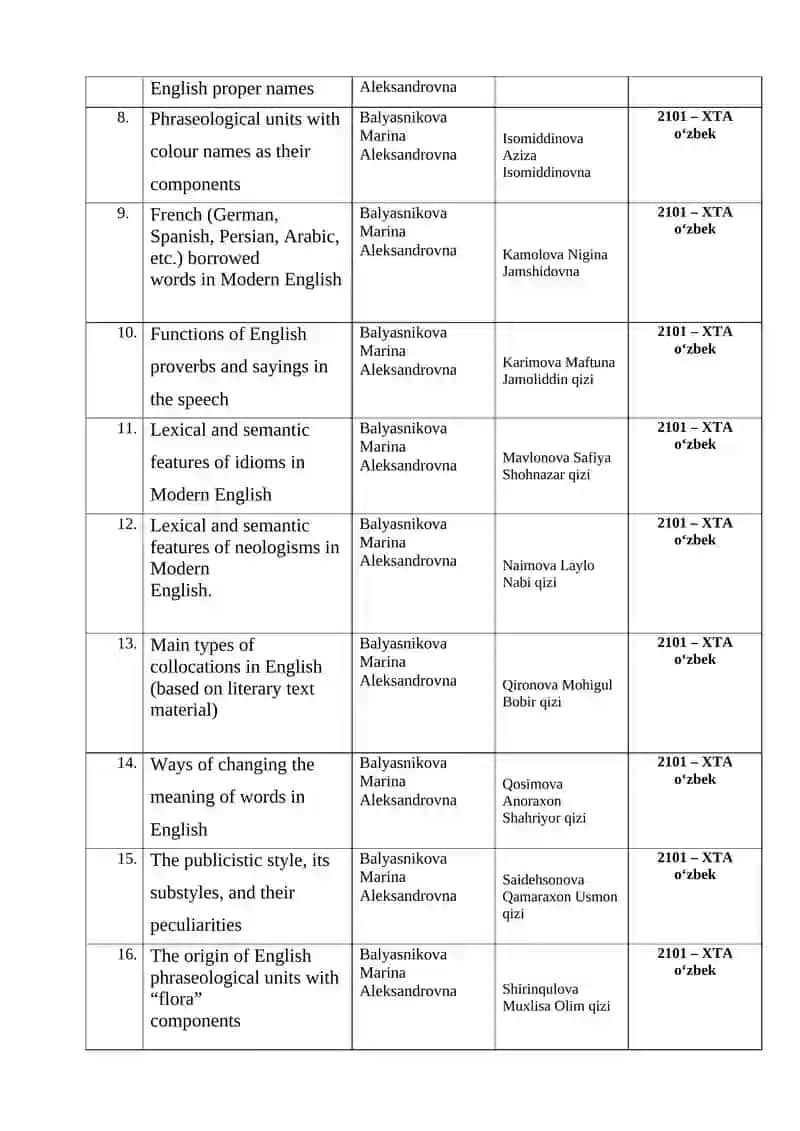 Pragmatics and stylistics: a comparative study 2