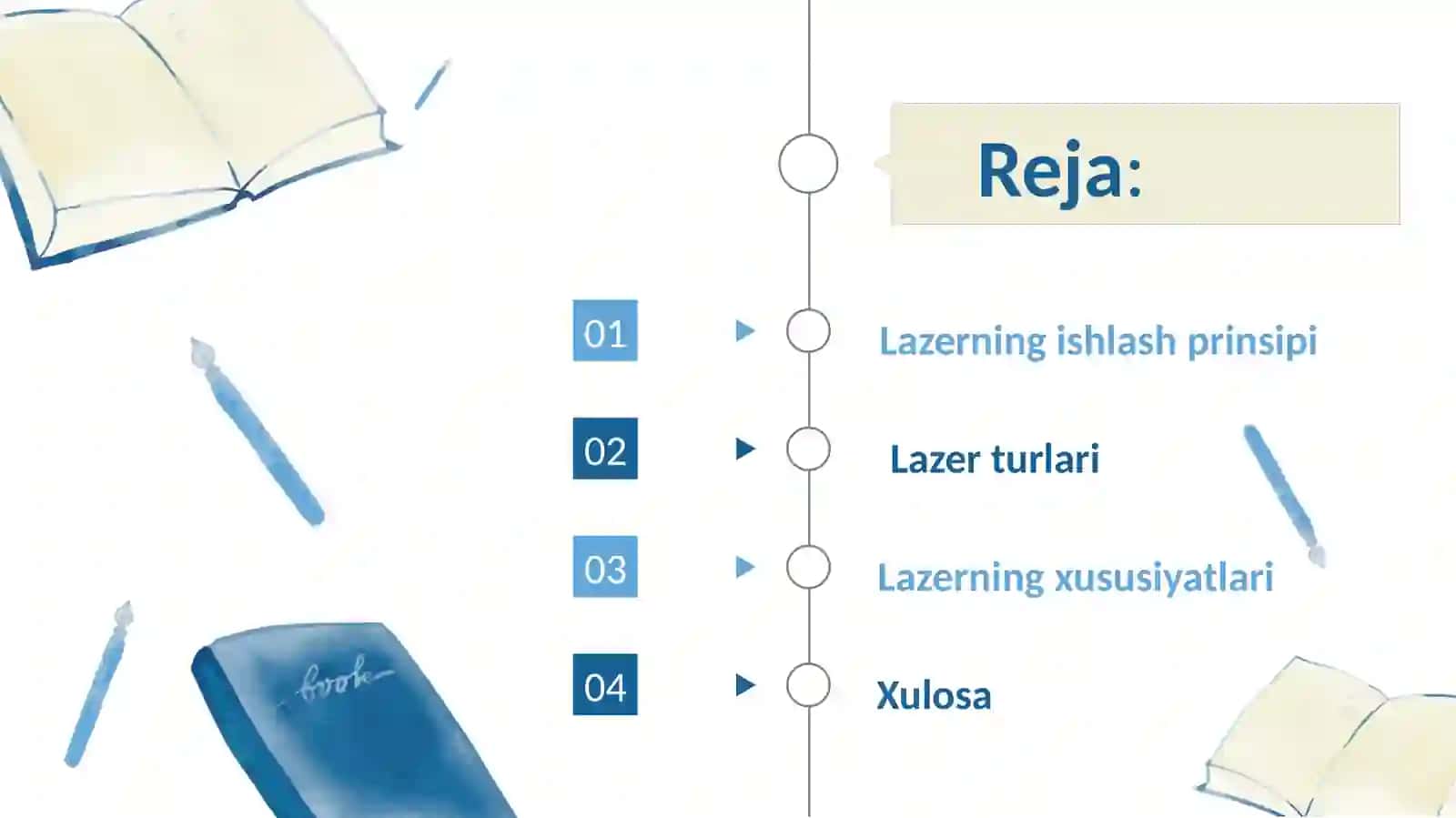 Lazerning ishlash prinsipi va turlari. Lazerning funksional sxemasi. Lazer nurining xususiyatlari 2