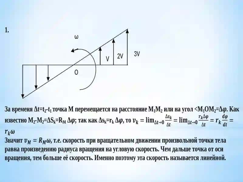 Лекция № 14: Скорость и ускорение точки тела при вращательном движении 2