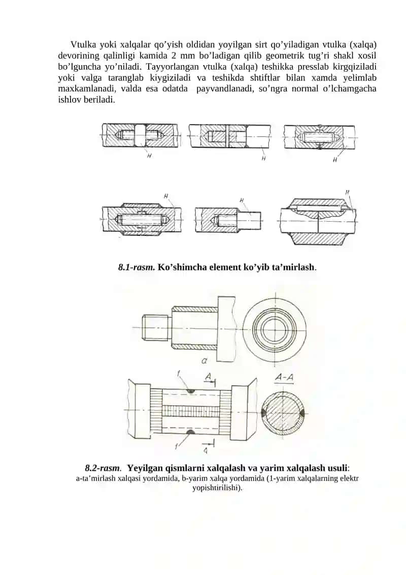 Detallarni individual o’lcham va remont o’lchamiga moslab tiklash 2