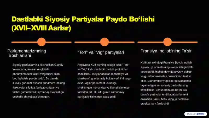 Yangi Tarix Davrida Siyosiy Partiyalar Evolyutsiyasi 2