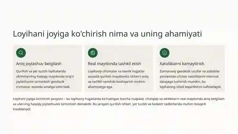 Loyihani joyiga ko'chirish va ishchi chizma tuzish 2