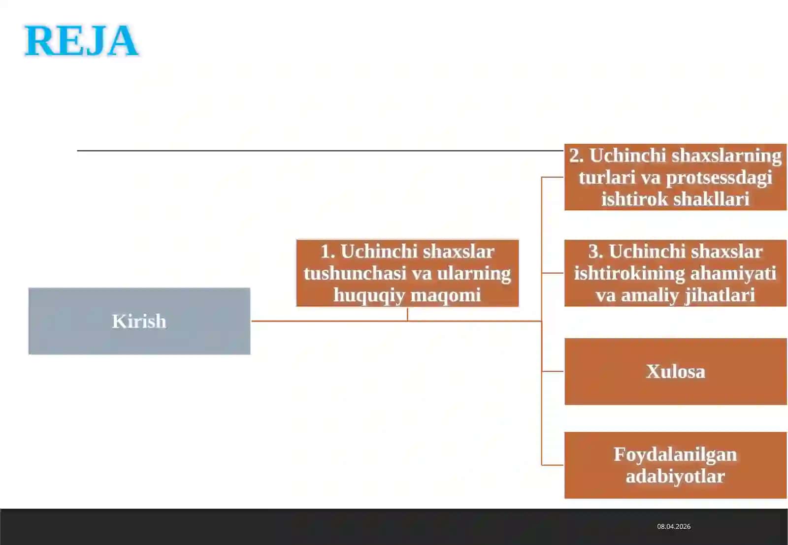 Fuqarolik protsessida uchinchi shaxslar ishtiroki 2