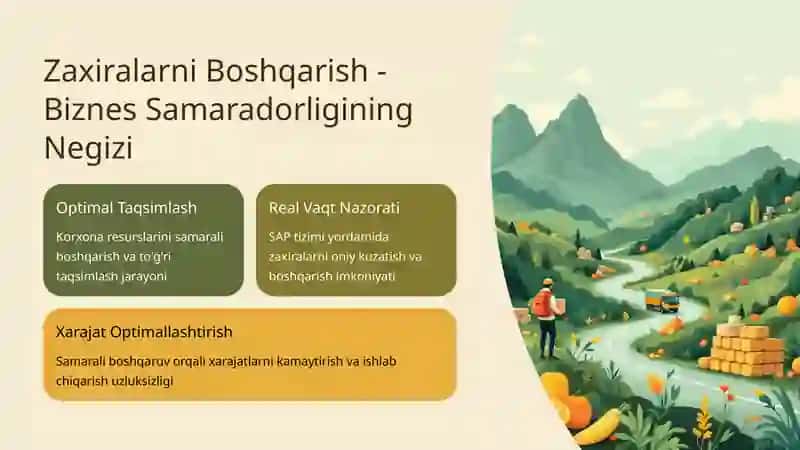 SAPTizimidaMateriallarniBoshqarish(MRP) 2