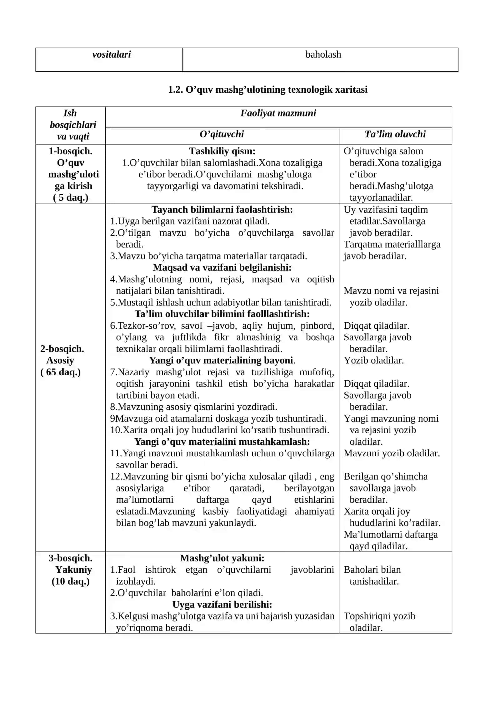 Raqamli axborotni qayta ishlash va yaratish texnalogiyasi 2