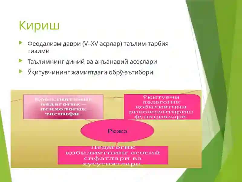 Феодализм даврида ўқитувчиларнинг педагогик қобилияти 2