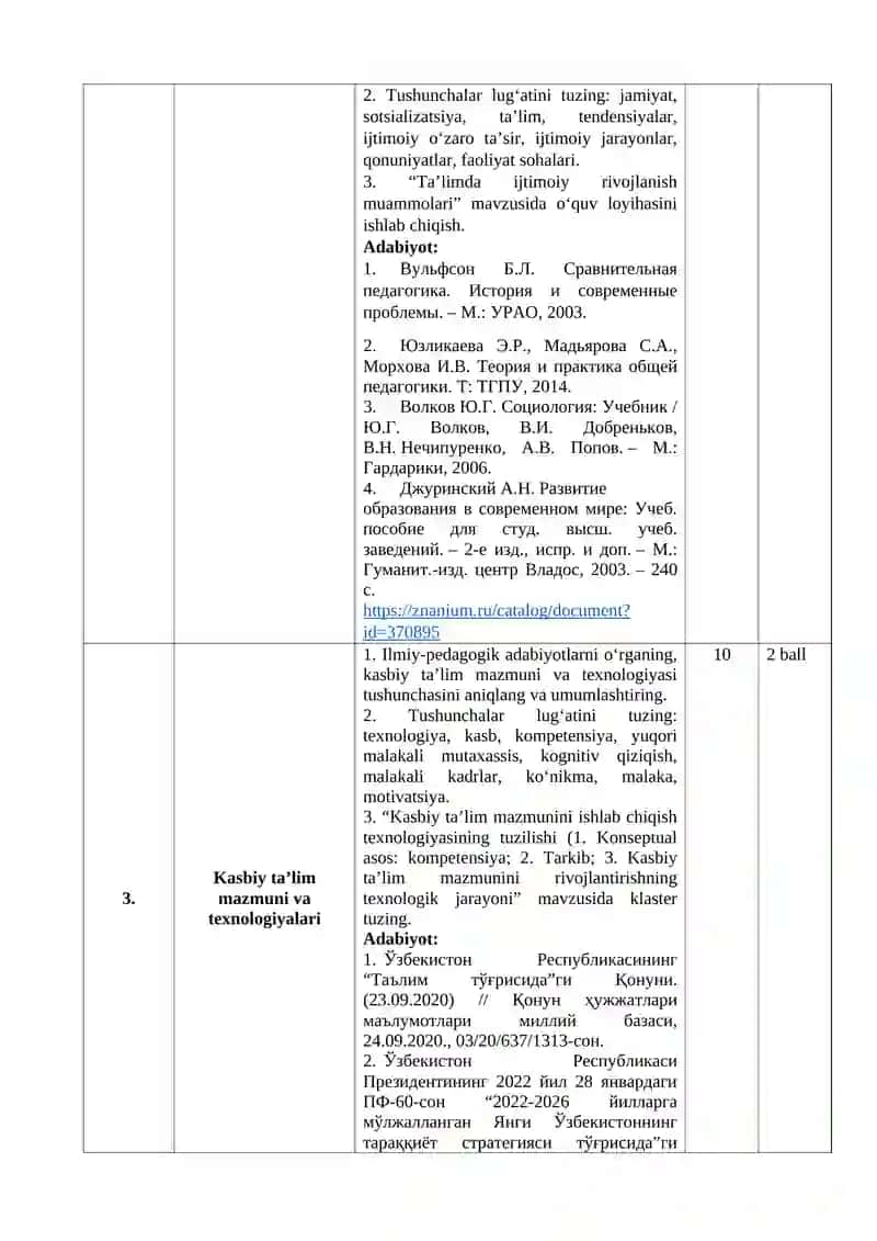 MODUL. “Uzluksiz ta’limdagi tendensiyalar va zamonaviy yondashuvlar” 2