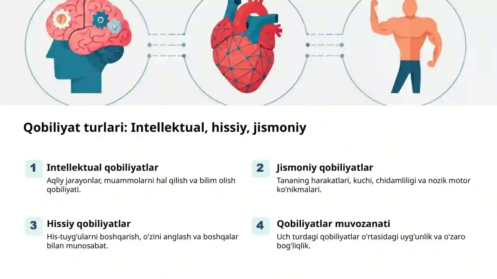 Qobiliyat: Kelajakni Shakllantirish 2