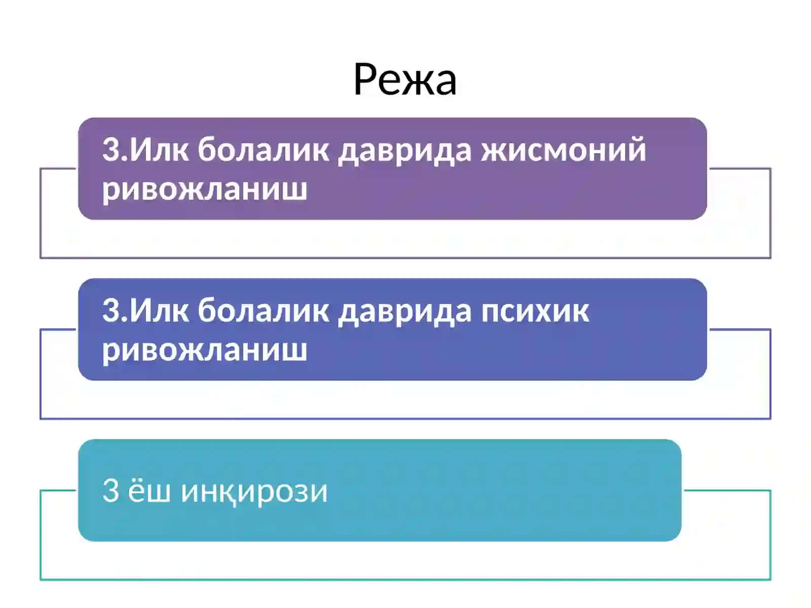 ИЛК БОЛАЛИК ДАВРИ ПСИХОЛОГИЯСИ 2